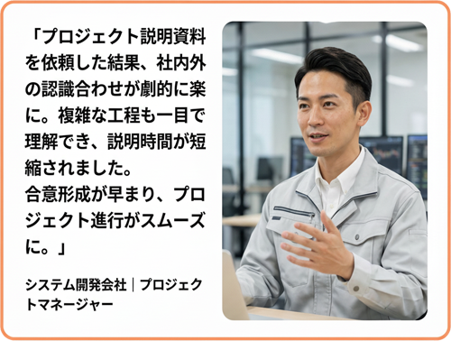 パワポデザイナーのおかげで、プレゼンの質が格段に向上しました。以前は自分で資料を作るのに時間がかかっていましたが、今ではデザインのプロが仕上げてくれるので、内容に集中できます。クライアントからの評価も高く、成約率が上がりました！