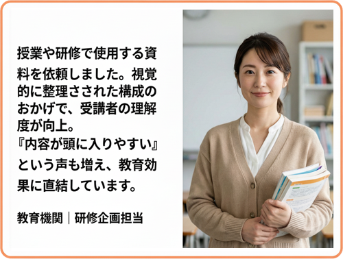 社内研修用の資料作成をお願いしました。受講者の理解を深めるための工夫が随所に見られ、参加者からも好評でした。内容の質を高めるだけでなく、デザイン面でも効果的なサポートを提供してくれるので、大変助かりました。